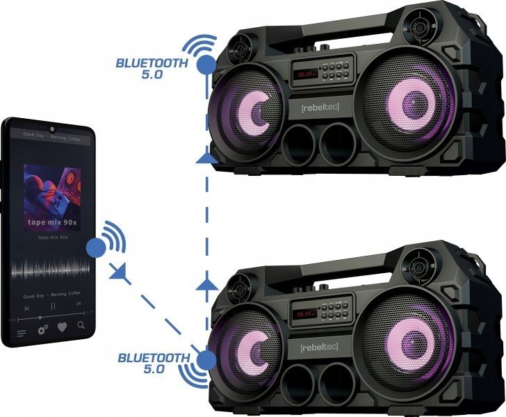 Kutizë zanore Bluetooth Rebeltec SoundBOX 465, portative, e zezë