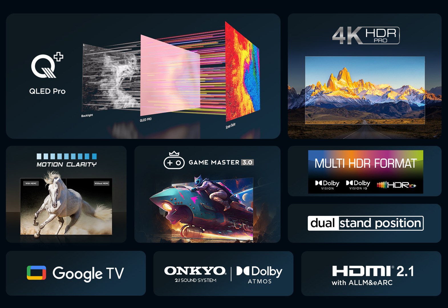 Televizor TCL C65 Series C6 75C655, 75", QLED 4K, Google TV