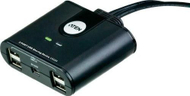 Përshtatës Aten US224-AT, USB - USB, e zezë