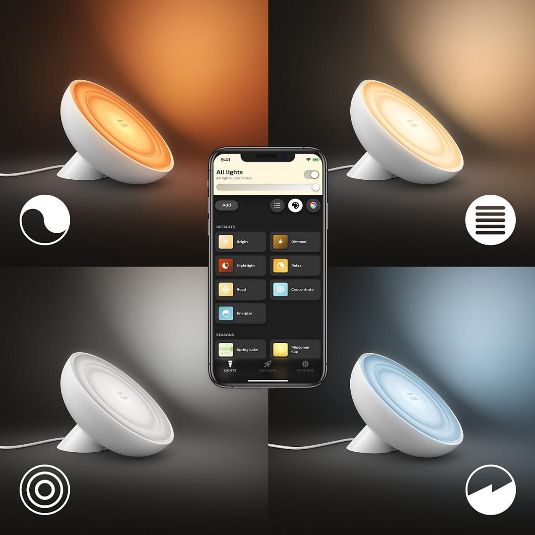 Lampë tavoline Philips Hue Bloom gen4, LED, Bluetooth, e bardhë