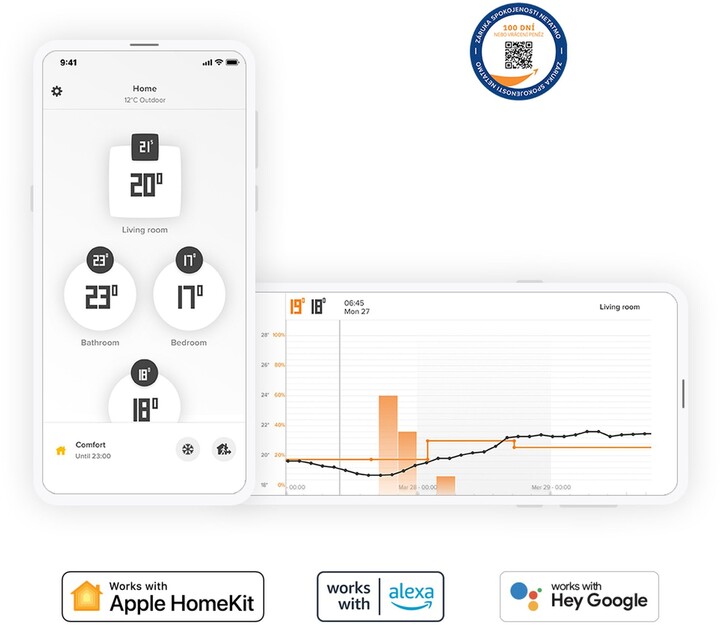 Kokë termostatike dhe stafetë, Netatmo Valves - 2x NVP-EN