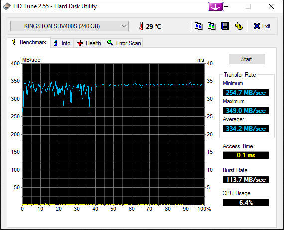 Hard Drive Kingston UV400
