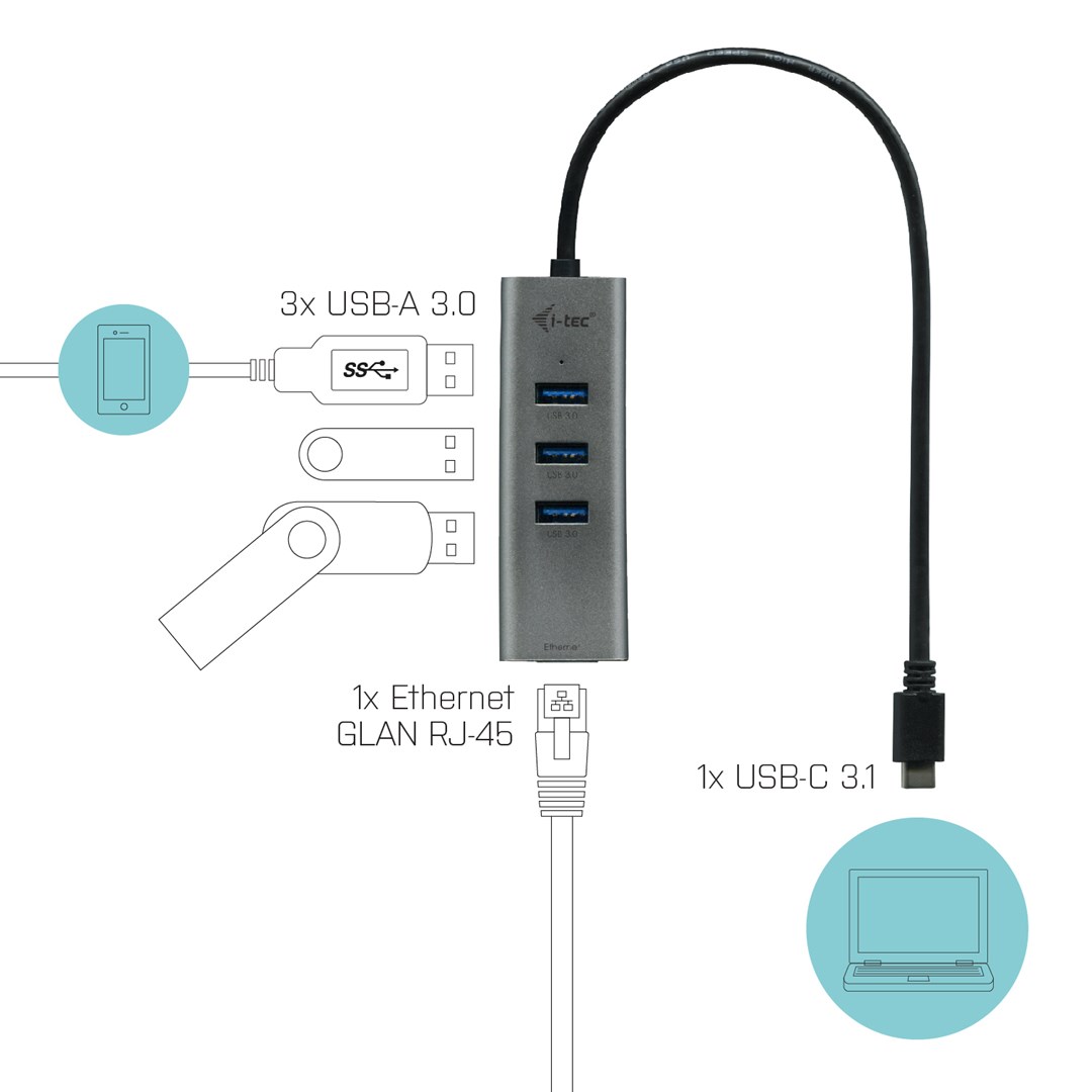 Qendër USB-C I-tec Metal, 3 porte, Gigabit Ethernet, e zezë