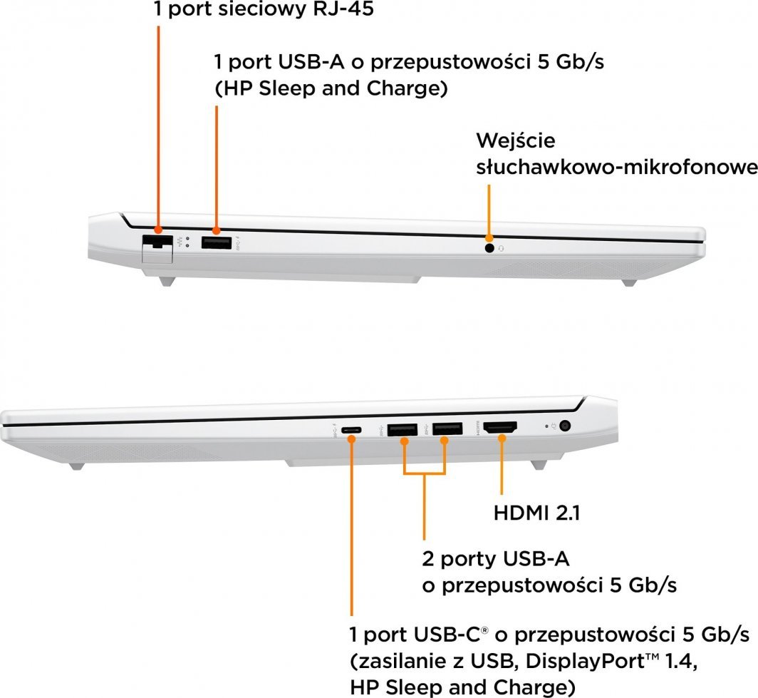 Laptop HP Victus 16, 16" 144 Hz, Intel Core i5 13500H, 16 GB RAM, 512 GB SSD, Nvidia GeForce RTX 4060, i zi
