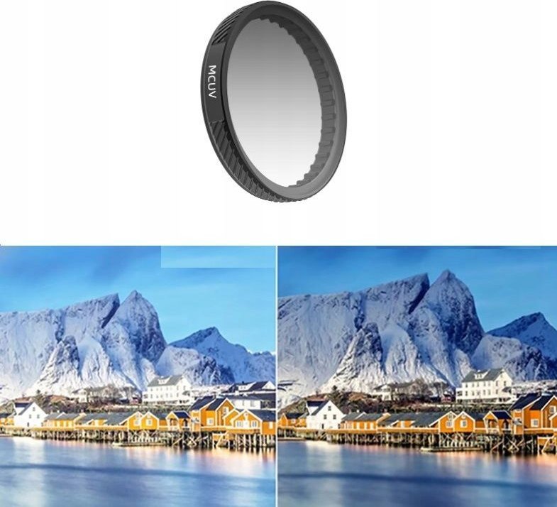 Filtër UV Sunnylife Fi901 SB9675 për DJI Osmo Action 5 Pro 4 3, mbrojtës, transparent