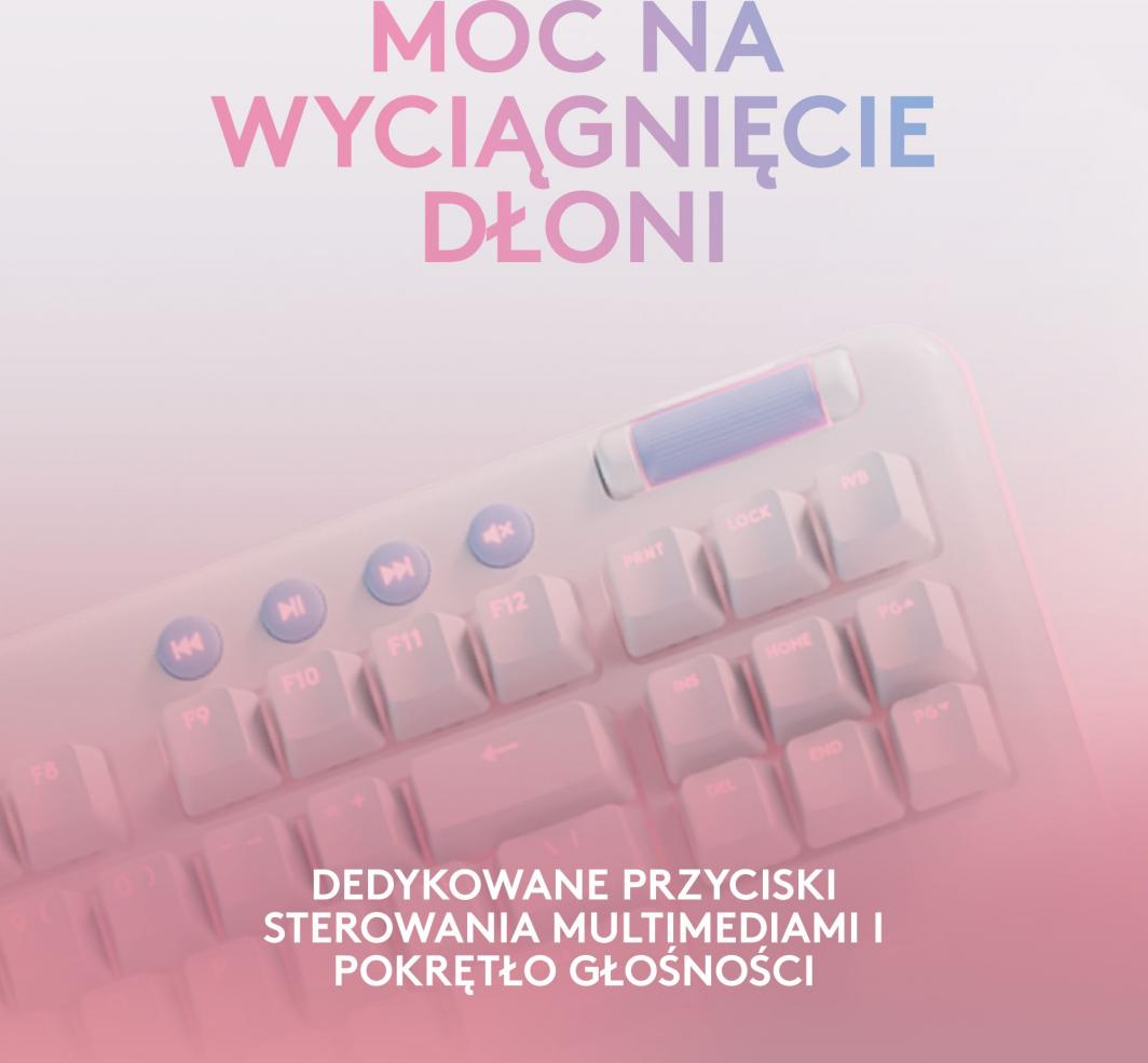 Tastierë Logitech G715 Linear, pa kabllo, e bardhë