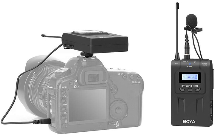 Mikrofon BOYA BY-WM8 PRO-K1, i zi
