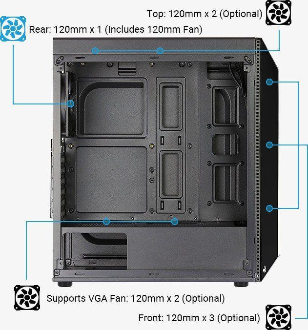 Kasë Aerocool Shard black window, Midi Tower