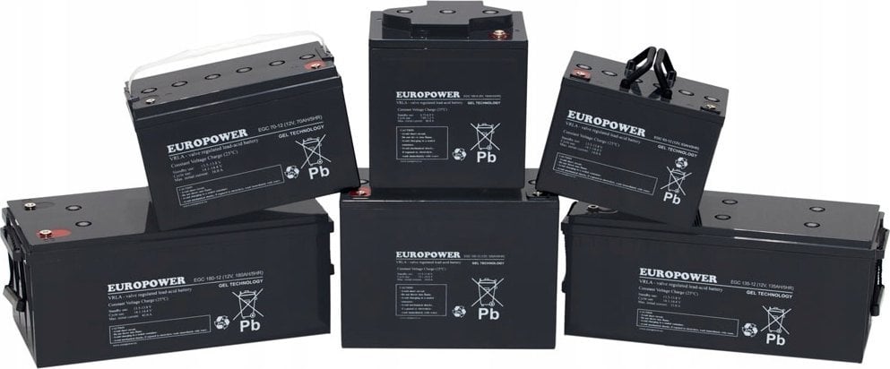 Tripod profesional për kamera Sirui BCT-2203, broadcasting, alumin, i zi