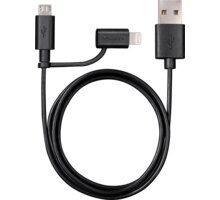 Për celular & tablet