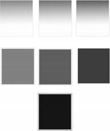 Set për lente Massa COKIN, filterë ND 49 mm + mbajtëse/ kapak + komplet pastrimi + çantë