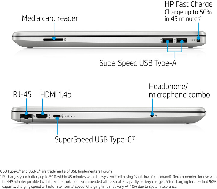 [OUTLET] Laptop HP 250 G9, 15.6", Intel Core i5, 8GB RAM, 512GB SSD, Intel Iris Xe Graphics, i argjendtë