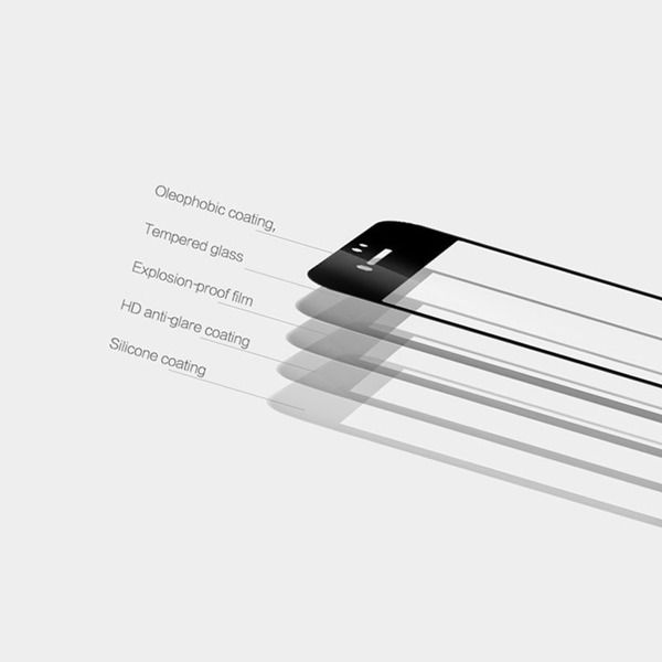 Xham mbrojtës kamere Mocolo për Samsung Galaxy A71, xham i kalitur 9H, transparent