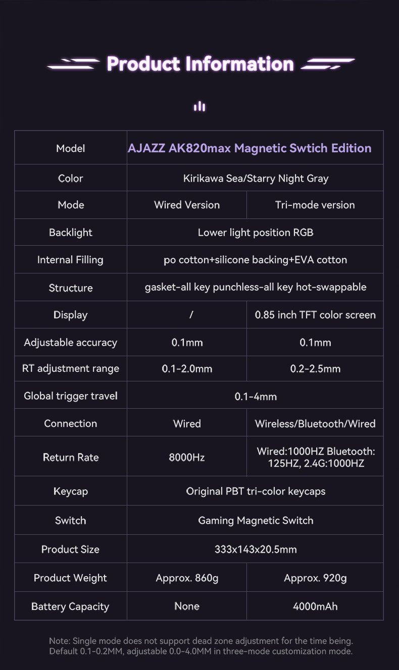 Tastierë mekanike gaming AJAZZ AK820max, bosht magnetik, triple mode, me kabllo
