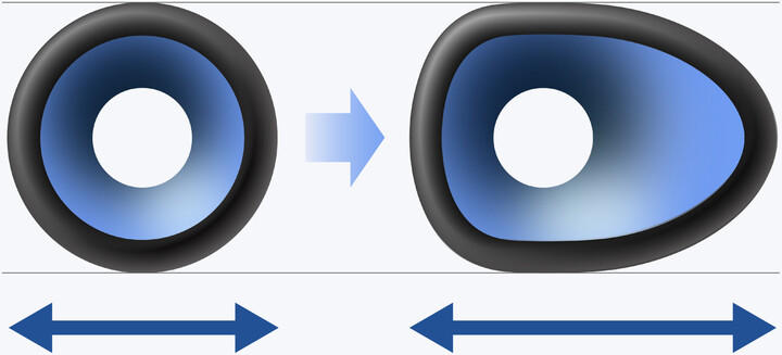 Altoparlant Sony SRS-XB23, i zi 