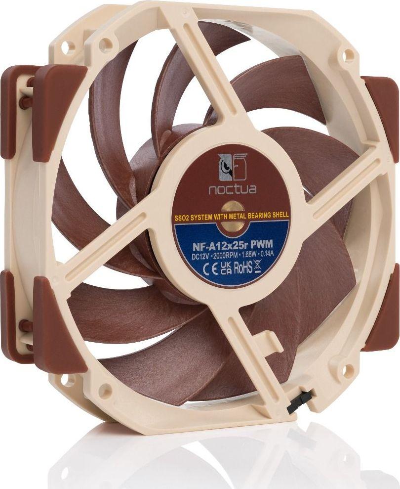 Ftohës Noctua NF-A12x25r PWM, 120 mm