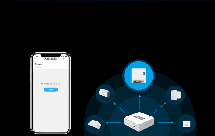 Switch Smart Sonoff ZBMINI ZigBee 