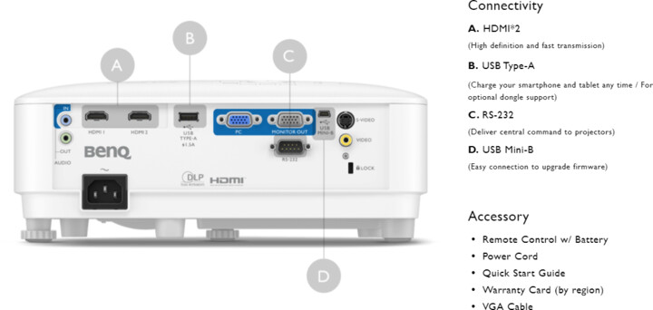 Projektor BenQ MS560, i bardhë