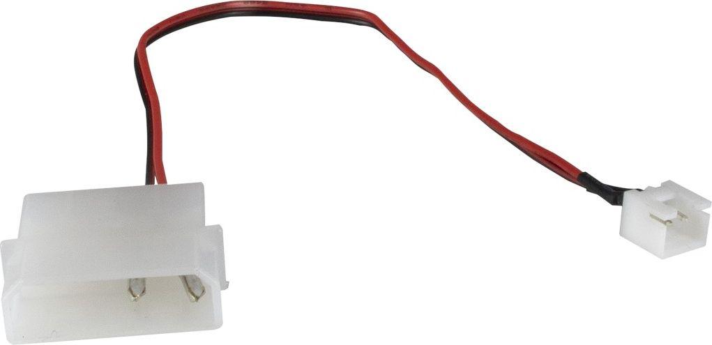 Ftohës Argus RS-051 RGB, 120 mm