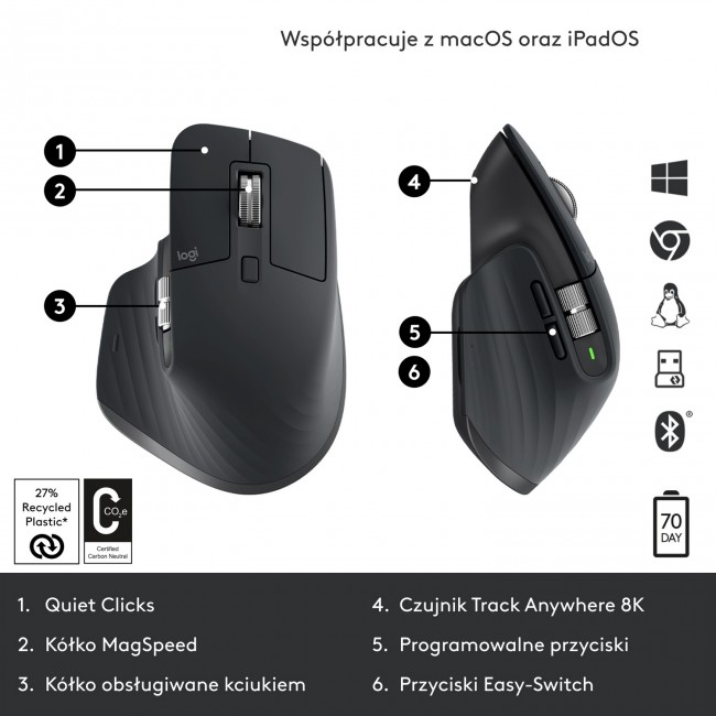 Maus Logitech MX Master 3S, 8000 Dpi, i zi