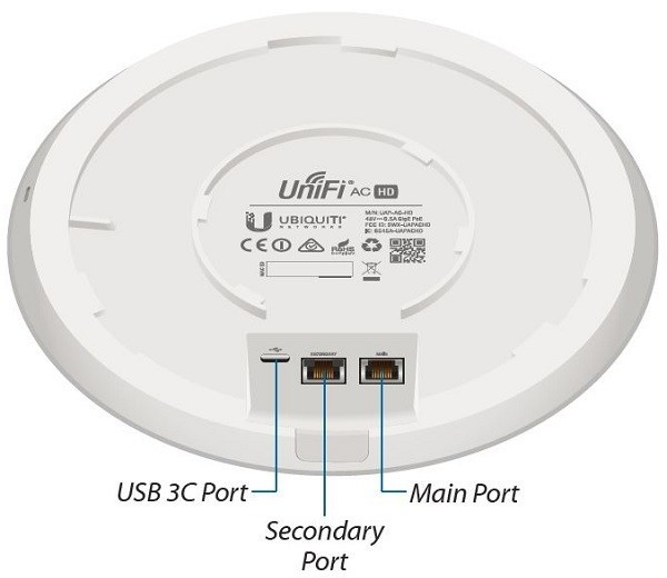 Access Point Ubiquiti UNIFI AC HD, 5 copë