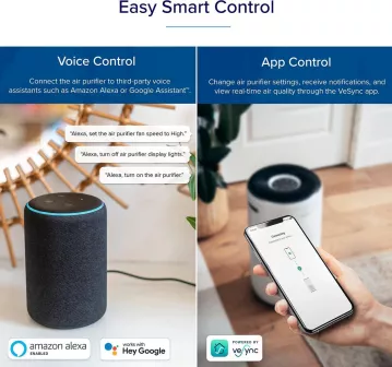 Pastrues ajri Levoit Core400S, Inteligent