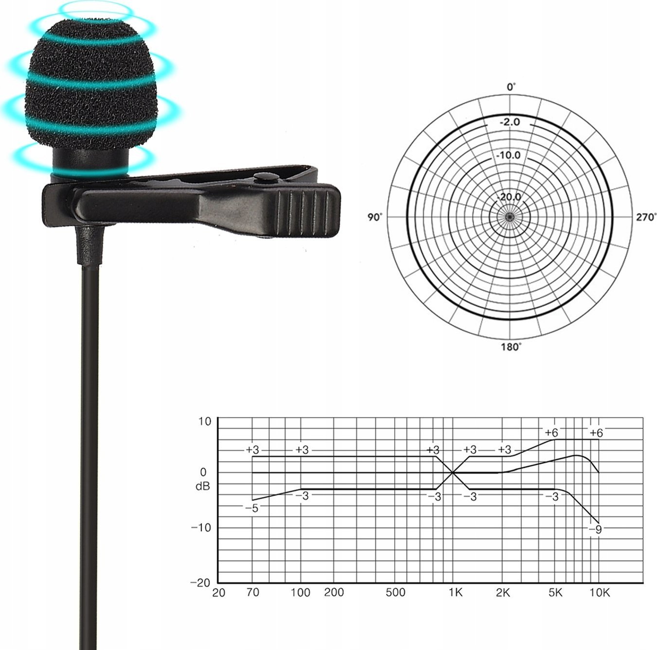 Mikrofon lavalier LensGo LYM DM1, omnidireksional 360°, kabllo 6m, mini jack 3.5mm, i zi