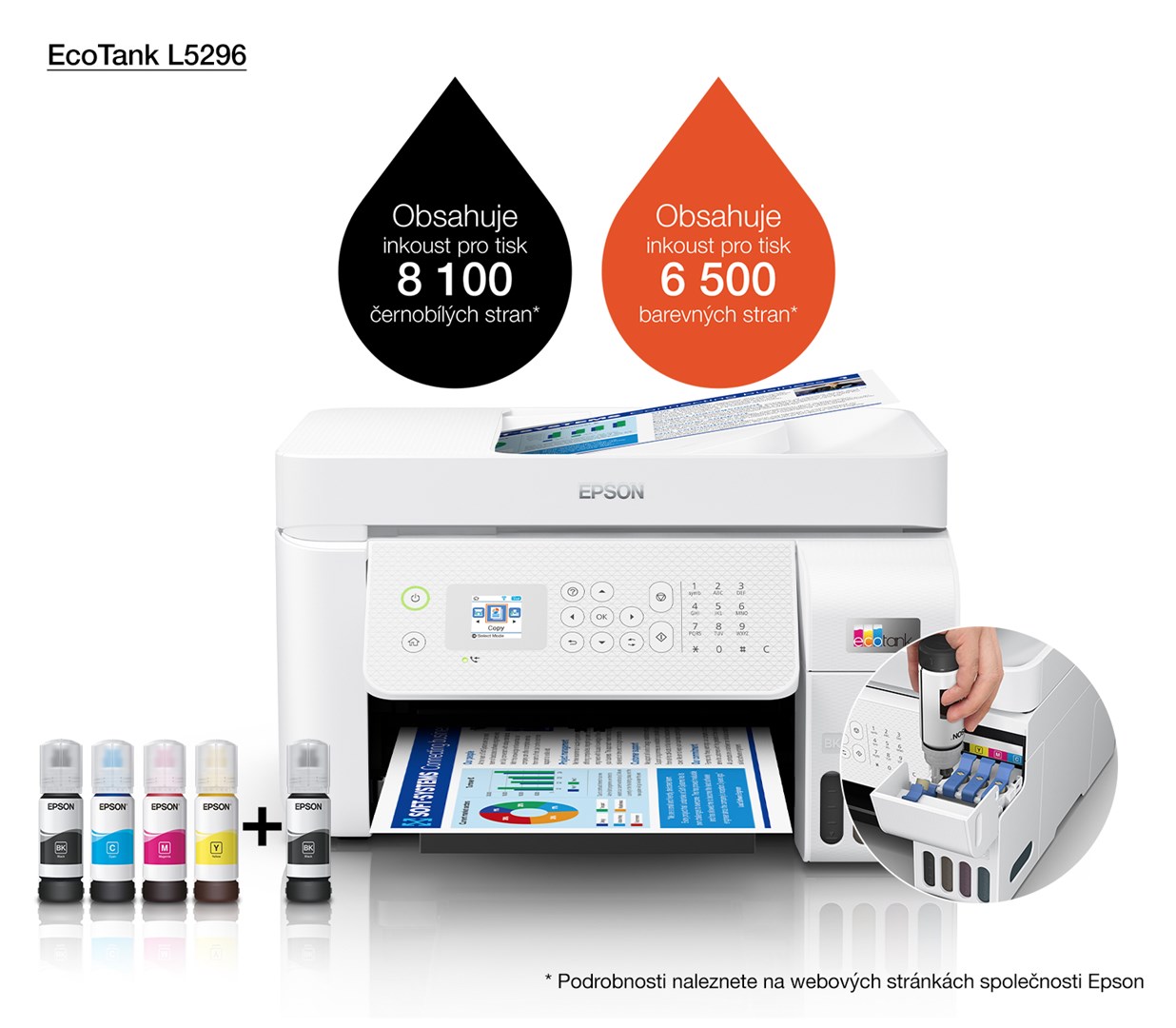 Printer multifunksional Epson L5296, Inkjet, i bardhë