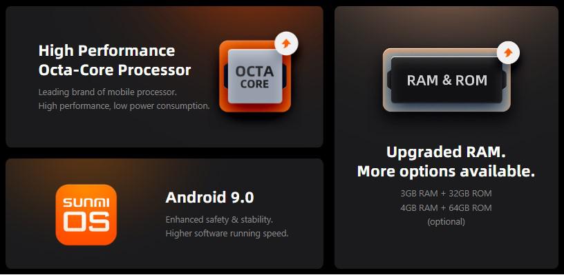 Sistem POS SUNMI T2 Lite L1573, ekran 15.6" me prekje, 4GB RAM 64GB, zi portokalli