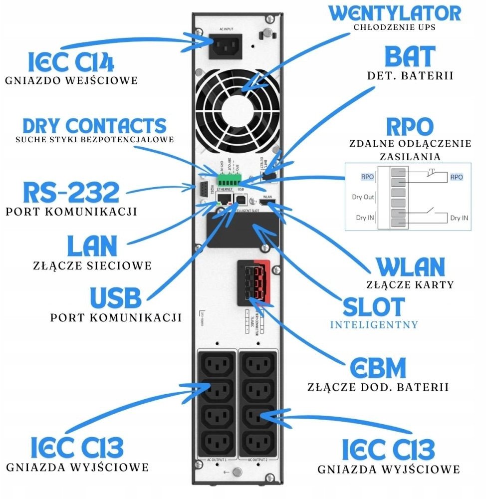 UPS Powerwalker VFI 2000 LICR IoT, 2000VA, menaxhim IoT, i zi