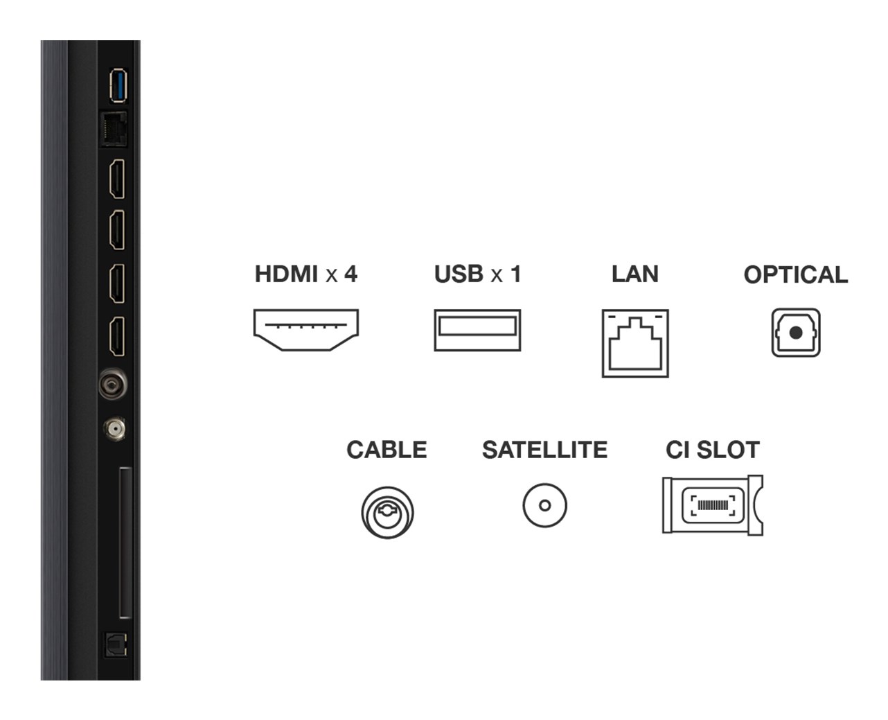 Televizor TCL 98Q6C, 98", Mini LED 4K, Smart Google TV, i zi