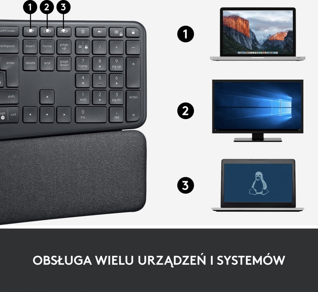Tastierë Logitech Ergo, wireless, US INTL, grafit
