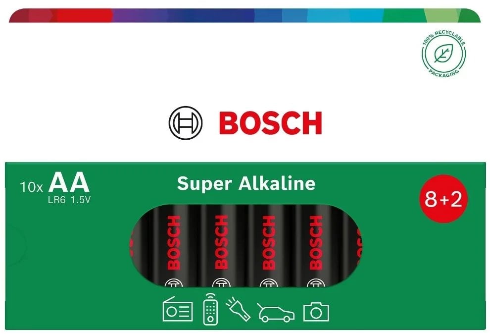 Product Picture