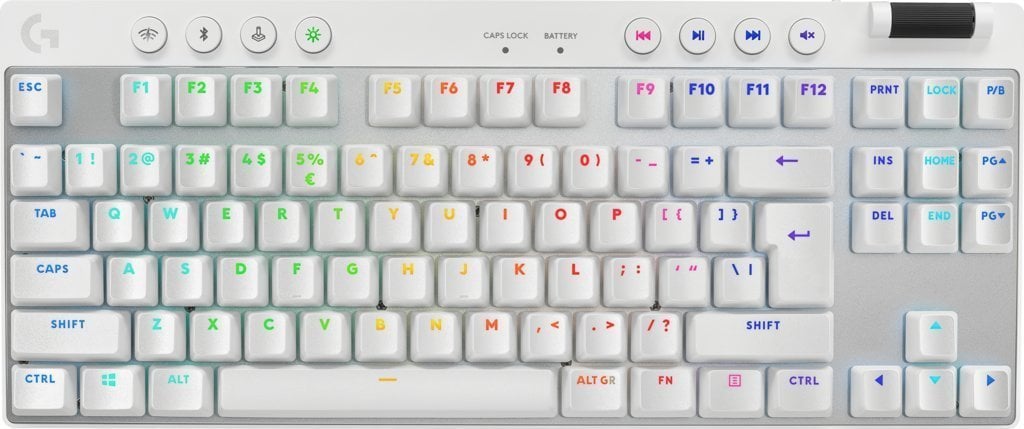 Set Logitech Tastierë PRO X TKL Lightspeed GX + Maus G PRO X SuperLight 2, të bardhë