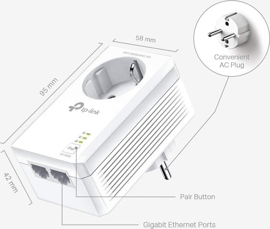 Адаптер PowerLine TP-Link TL-PA7027P KIT, 1000 Mbps, 2 гигабит порти, бел