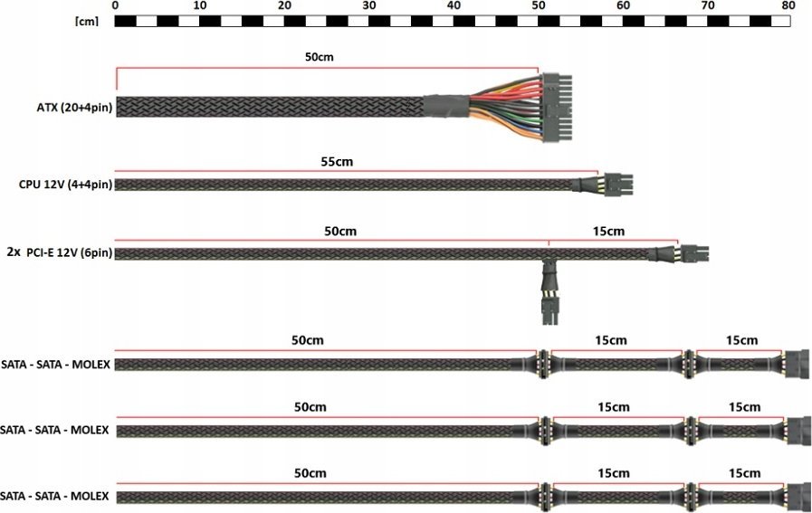 Furnizim energjie ATX Raptor 700W, 80 Plus Bronze, single rail, i zi