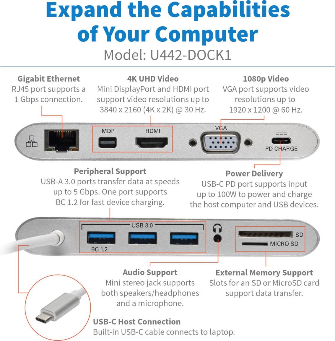 Docking station Eaton Tripp Lite U442-DOCK1, USB C, Gigabit Ethernet, argjendi