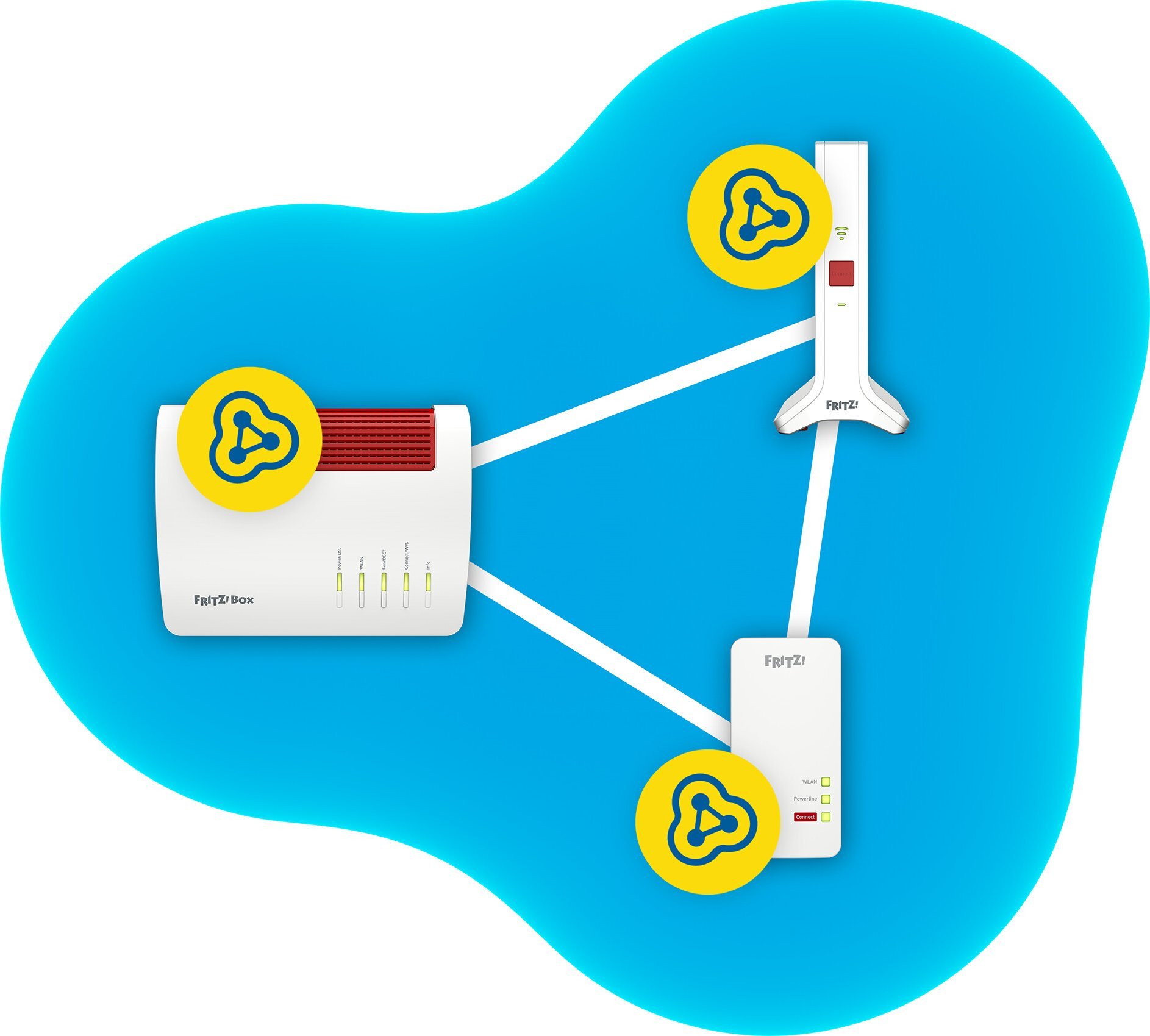 Përsëritës Wi-Fi AVM FRITZ!Repeater 3000 AX, tri-bend, Wi-Fi 6, i bardhë