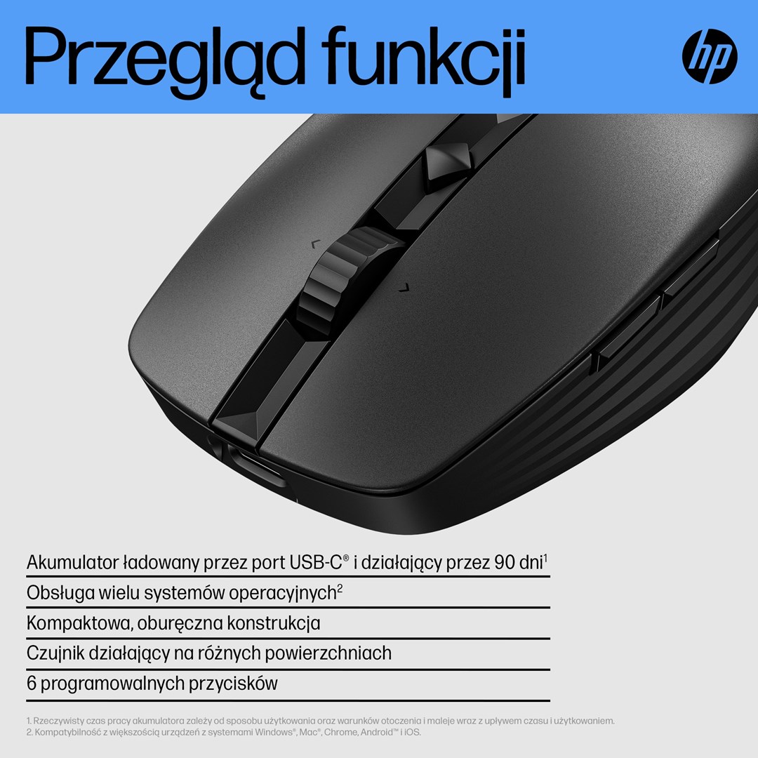 Глувче HP 710, RF Wireless + Bluetooth