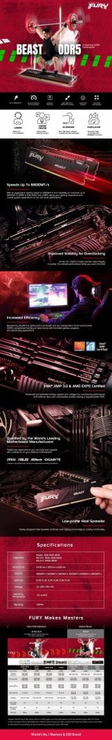 Memorie Kingston Fury Beast, DDR5, 64 GB, 6400 MHz, CL32, KF564C32BBEK2-64