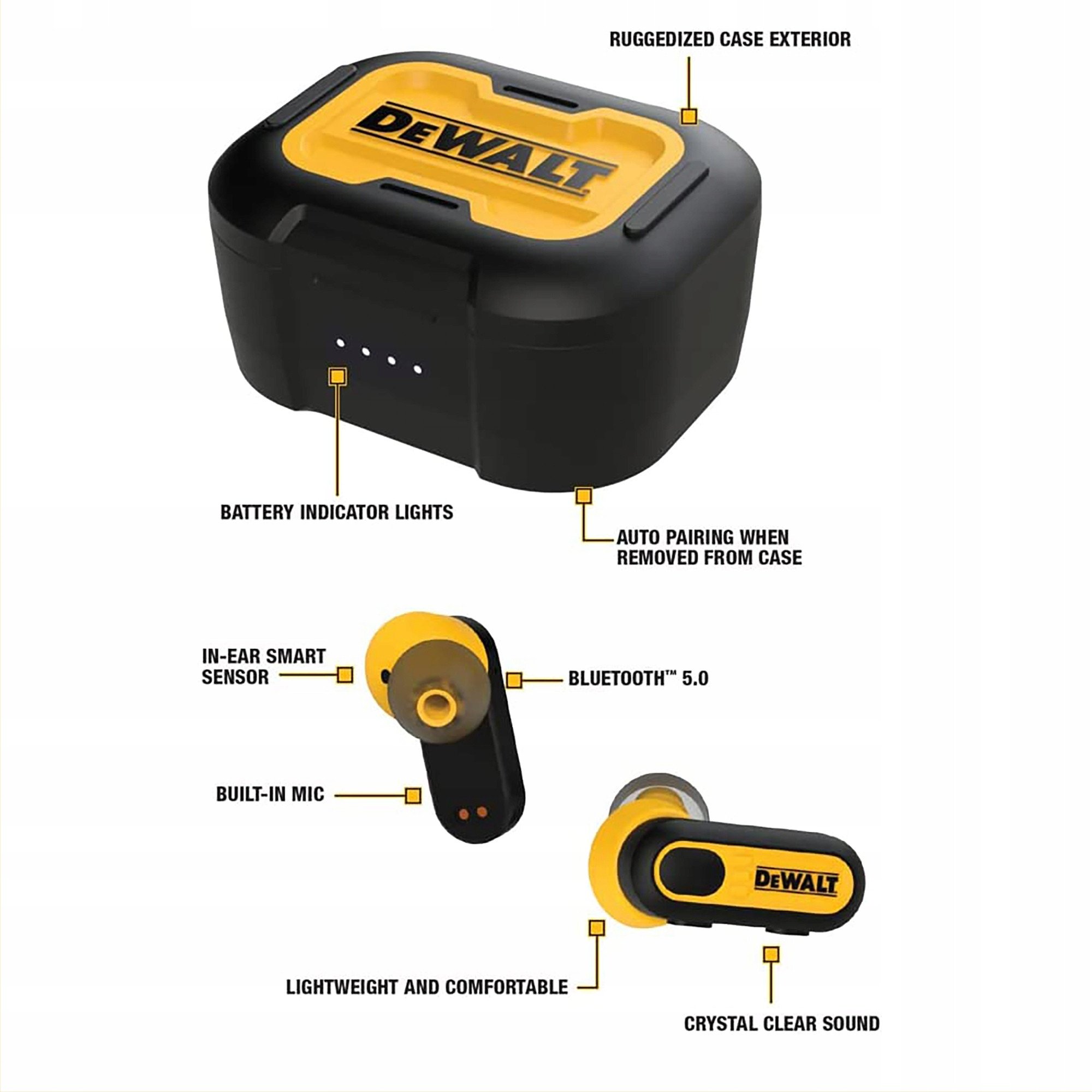 Kufje wireless DEWALT Jobsite Pro X1, True Wireless, me kuti karikimi