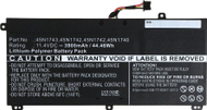 Батерија за лаптоп CoreParts MBXLE-BA0120 за Lenovo ThinkPad T550