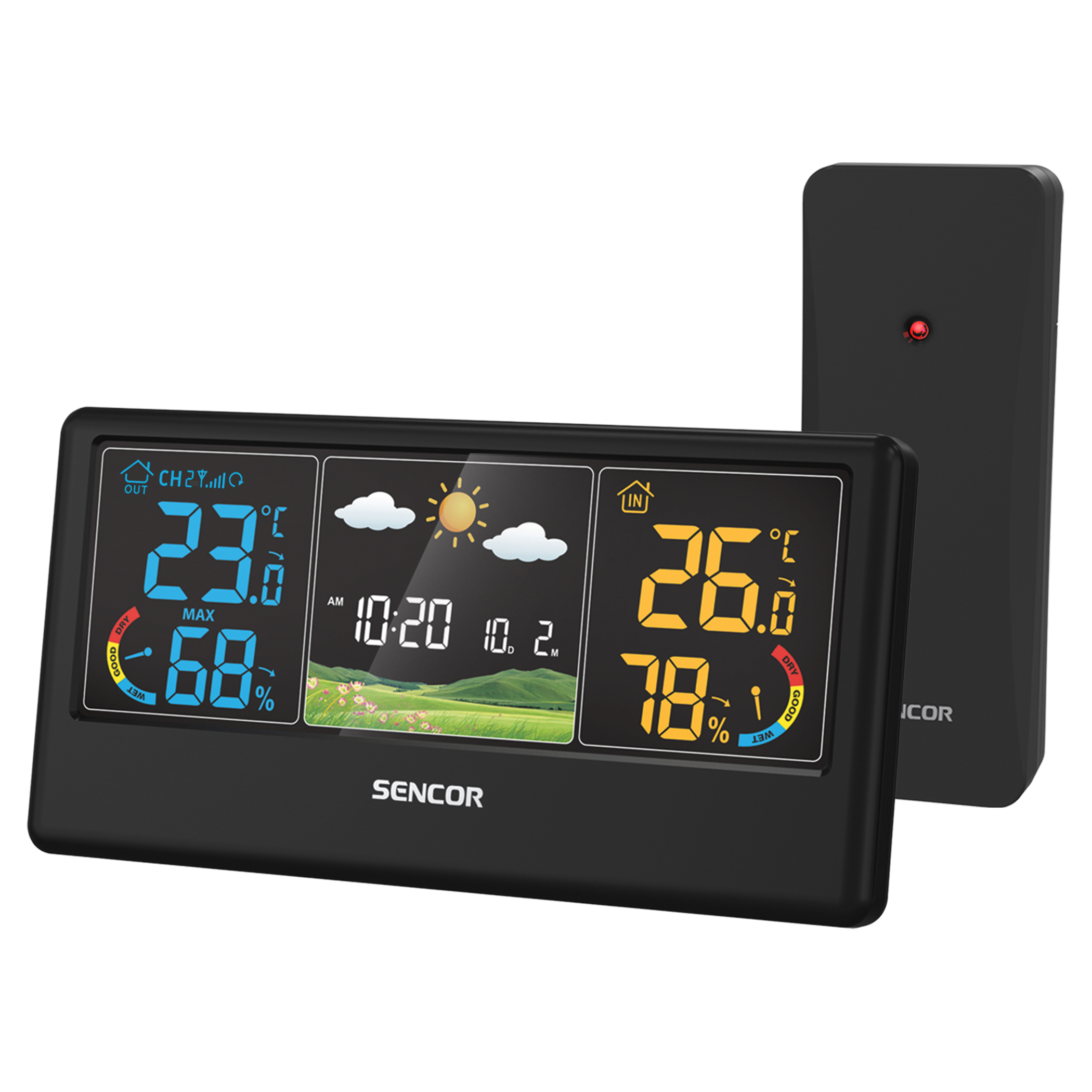 Product Picture