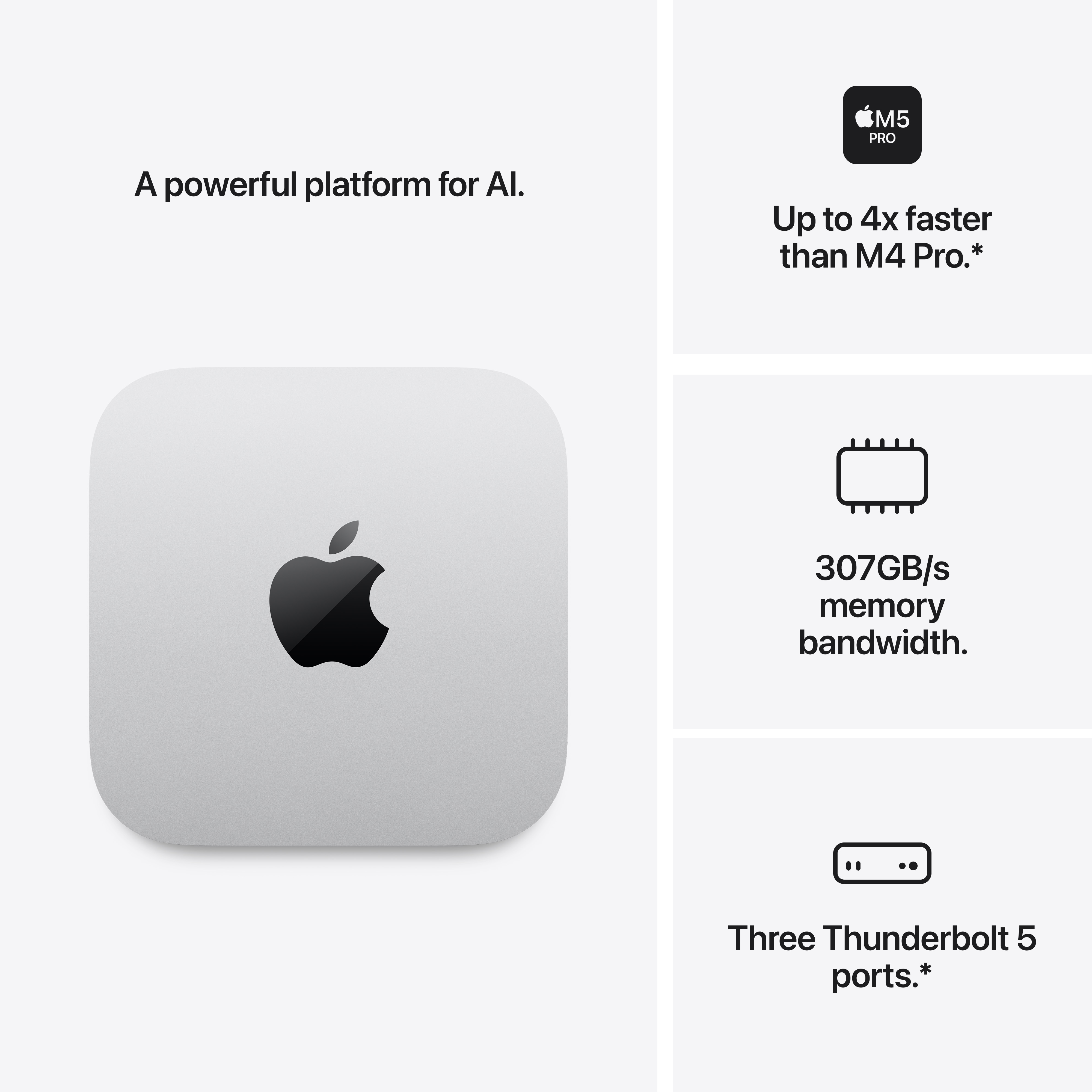 Apple Mac Mini, M5 Pro 15‑core, 24GB, 512GB SSD,16‑core GPU, Silver