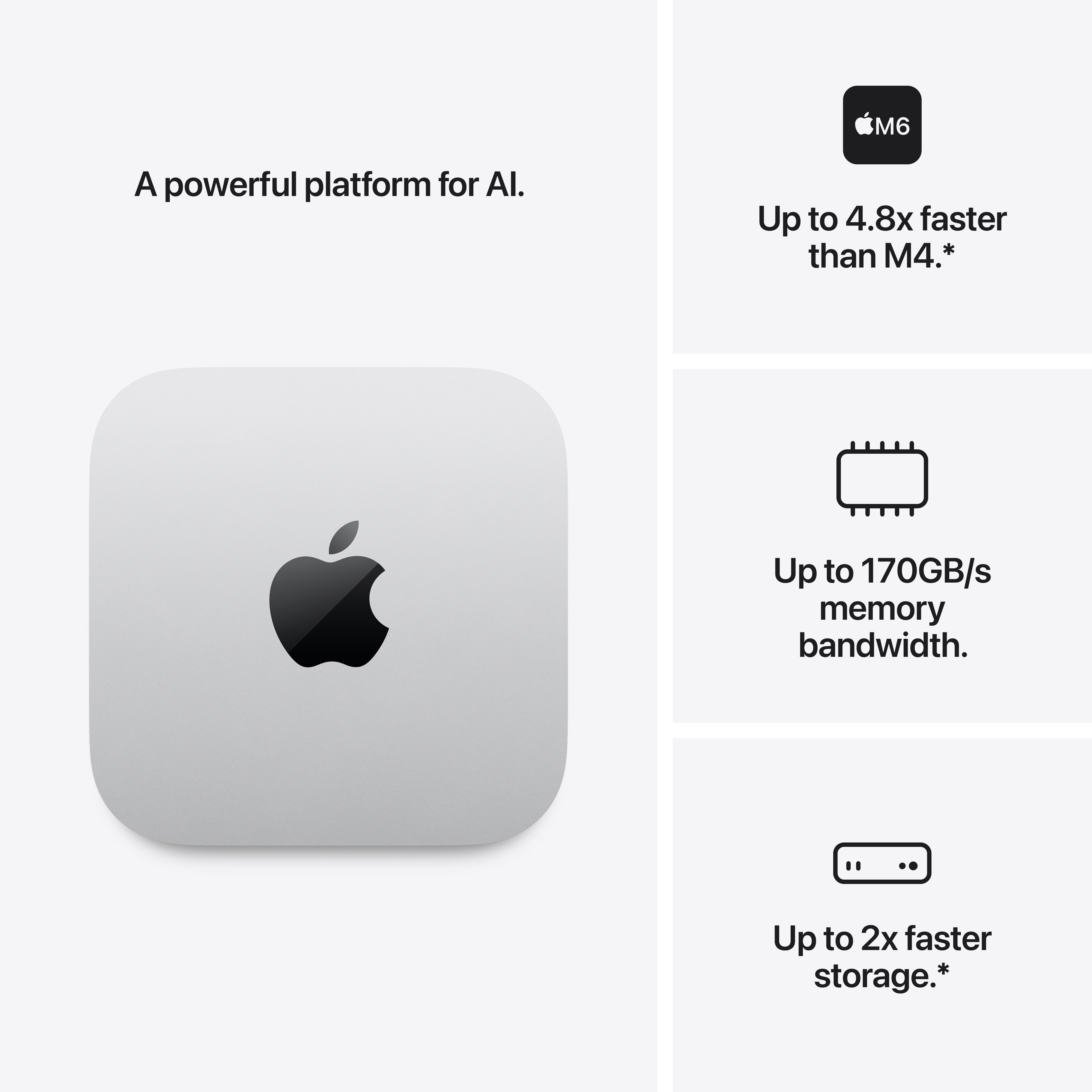 Apple Mac Mini, M6 12‑core, 16GB, 512GB SSD, 12‑core GPU, Silver