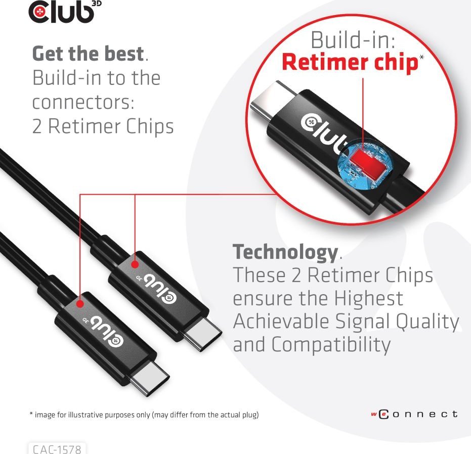 Kabllo USB4 Club 3D CAC-1576, 40 Gbps, PD 240W, 2m, e zezë