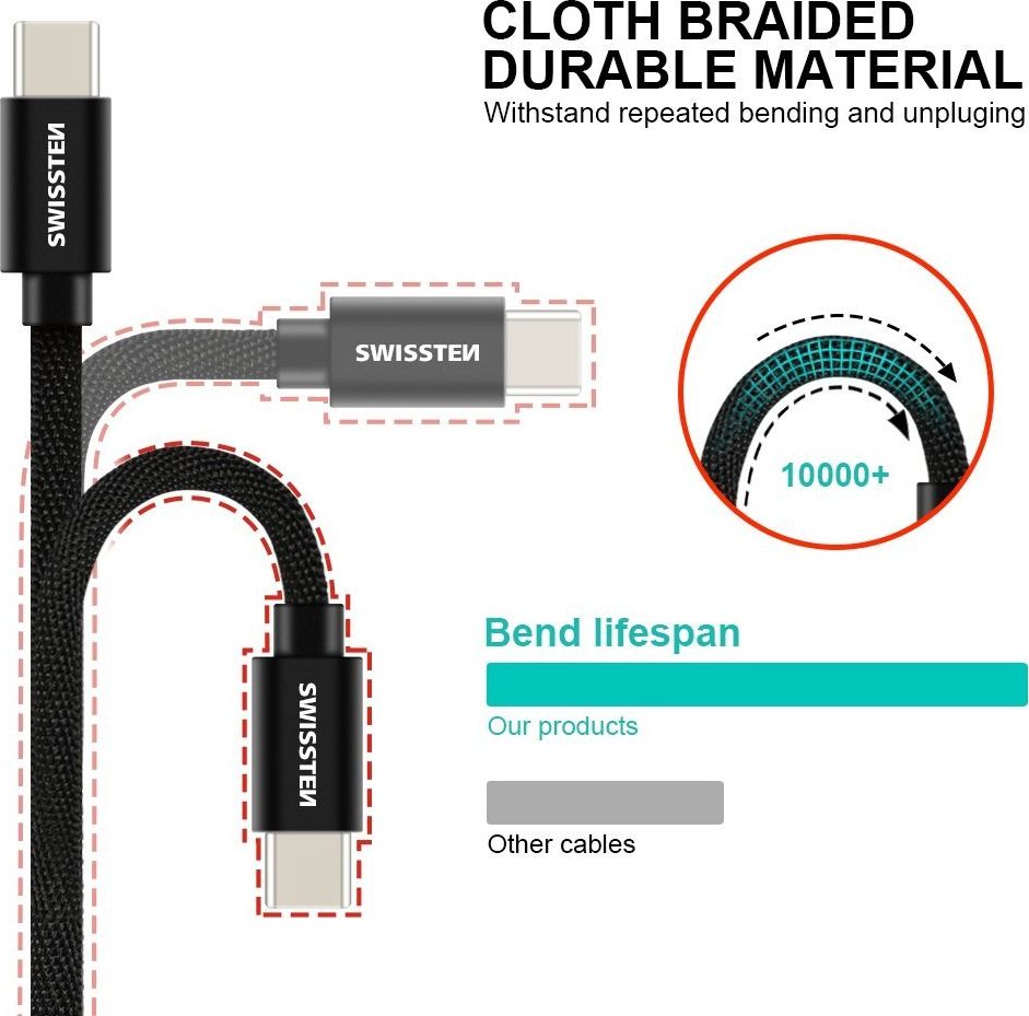Kabllo USB Swissten SWI QU TYPC TYPC SI, USB C në USB C, 1.2 m, e bardhë