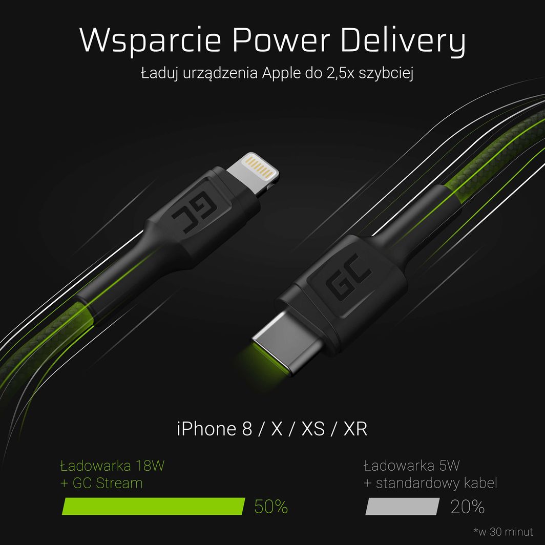 Kabllo USB Green Cell GC, USB-C - Lightning 100 cm me Power Delivery
