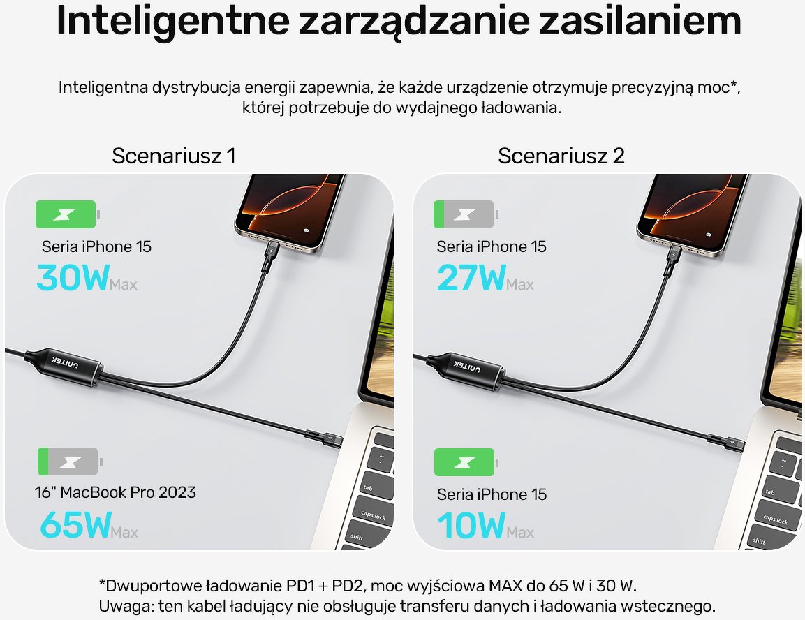 Kabllo USB C Unitek 2in1 PD 100W, silikon, 1.8m, e zezë
