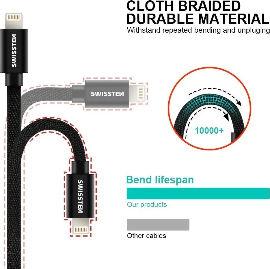 Kabll USB Lightning Swissten Textile 71523206, 1.2m, 3A, i kuq
